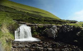 Image result for Brecon Beacons Aerial View