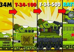 Image result for Flak 88 vs T-34