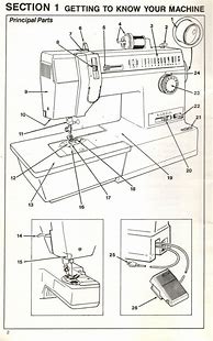 Image result for Free Vintage Sewing Machine Manuals
