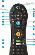 Image result for S90c Remote Control TiVo
