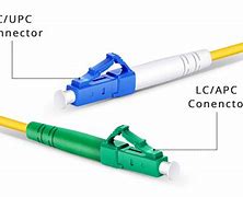 Image result for Conector LC