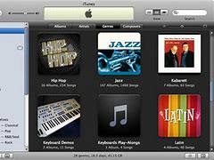 Image result for iTunes Music Style Guide