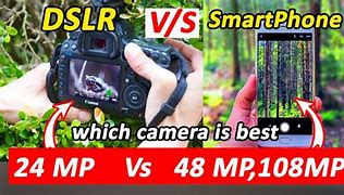 Image result for External Camera Accessories for Photography Mobile Camera