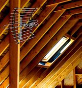Image result for TV Antenna Attic Mount