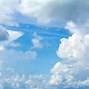 Image result for Blue Sky White Clouds Wallpaper
