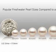 Image result for 4Mm vs 6Mm Pearl
