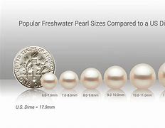 Image result for Ruby Pearl Co Card Pearl Size