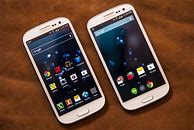 Image result for Samsung Galaxy S3 Android Wallpapers