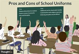 Image result for School Uniform Pro and Con List