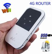 Image result for Sim Card FreeWifi