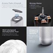 Image result for Air Purified Sharp