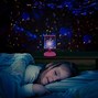 Image result for Glow in the Dark Galaxy Ceiling