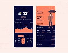 Image result for Night View of Weather App