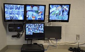 Image result for Security Camera On TV