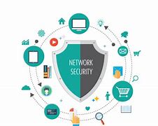 Image result for Data Network Security