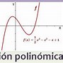 Image result for Ejemplo Grafico Funcion Polinomial