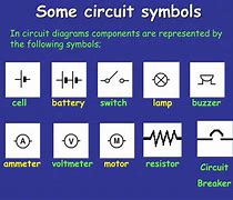 Image result for Electrical Symbols for PowerPoint
