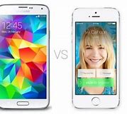 Image result for iPhone 5S Dimensions
