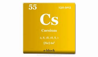 Image result for Cesium Periodic Table