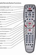 Image result for Input Button On TCL Android TV Remote