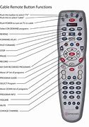 Image result for Input Button On LG Remote