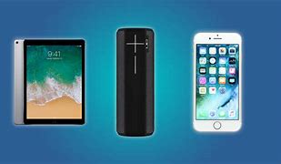 Image result for iPhone Y iPad Image