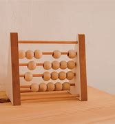 Image result for Abacus Tutorial