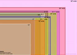 Image result for Sharp 15 LCD TV