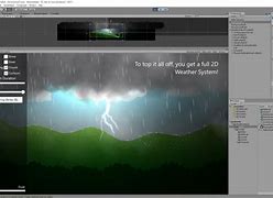 Image result for Volumetric Weather Display