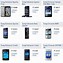 Image result for Price for Phone