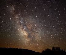 Image result for Center of Milky Way Galaxy From Earth