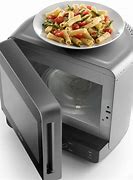 Image result for Little Microwave