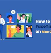 Image result for Group FaceTime