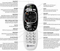 Image result for How to Program Direct TV Remote