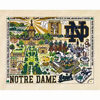 Image result for Notre Dame Campus 8X10 Prints