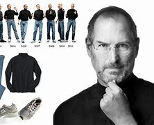 Image result for Steve Jobs Closet