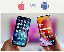 Image result for Android vs iOS Market Share