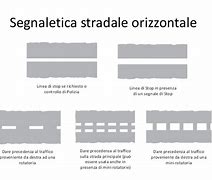 Image result for Dimensioni Tabelle Segnaletiche