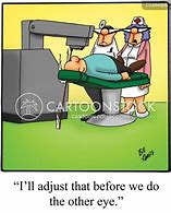 Image result for Eye Surgery Cartoon