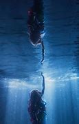 Image result for iPhone X Wallpaper 4K Little Mermaid