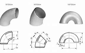 Image result for 90 Degree Elbow Detail