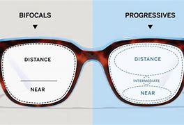 Image result for No-Line Bifocals