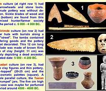 Image result for Egyptian during Stone Age