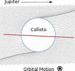 Image result for Callisto Moon Transparent
