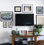 Image result for TV Screen Against Wall