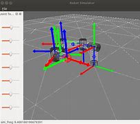 Image result for Python Robot Simulator