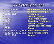 Image result for Six Meters