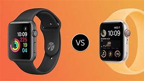 Image result for Apple Watch Series 9 SE