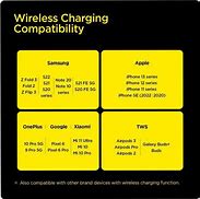 Image result for Internal Parts of a Wireless Charging Pad