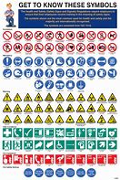 Image result for Information Signs and Symbols